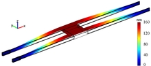 Combined Analytical and Numerical Modeling of a Resonant MEMS Sensor for ...