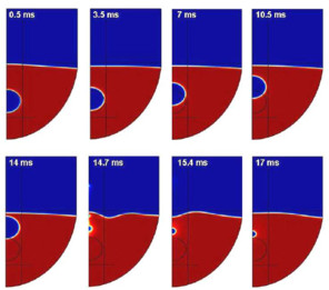Formation of Porosities During Spot Laser Welding of Tantalum