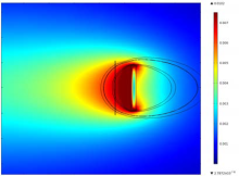 Coupled Magnetodynamic and Electric Circuit Models for Superconducting ...