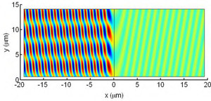 Simulation of Field Enhancement in Anisotropic Transition Metamaterials ...