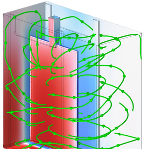 Modeling Electrochemical Deposition of Aluminum from Ionic Liquids for PCB ...