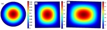 VLSI Layout Based Design Optimization of a Piezoresistive MEMS Pressure ...