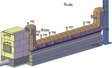 Thermo-Fluid Dynamics of Flue Gas in Heat Accumulation Stoves: Study Cases