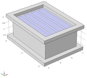 Modeling of Atmosphere Revitalization