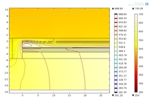 Modeling Internal Heating of Optoelectronic Devices Using COMSOL
