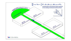 SWRO (Desalination) Biofilm Remediation Technology Utilizing Centrifugal ...