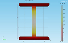 Multiphysics Simulations for the Design of Probe-Heads Micro-Needles