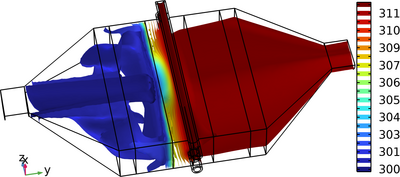 Modelling an Open-Cell Foam Heat Exchanger