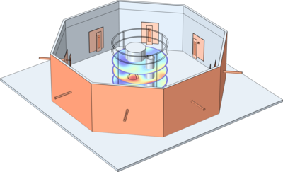 Digital Twin of a H&N Microwave Cancer Hyperthermia Setup using COMSOL ...