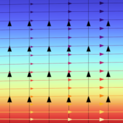 Selectively Permeable Membrane Gas Separation System – Modeling and dNN ...