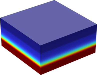 MXene Doped Perovskite Solar Cell Simulation for Enhanced Efficiency