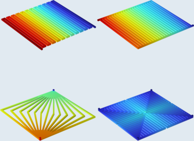 Bio-Inspired Flow Fields Designed for Solid Oxide Electrolysis Cell