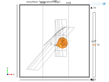 Multiphysics Between Deep Geothermal Water Cycle, Surface Heat Exchanger ...