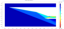 Comparative Numerical Studies of Scramjet Inlet Performance Using   k-? ...