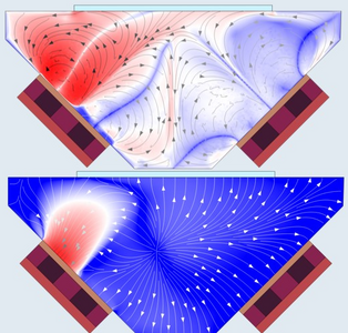 Numerical investigation of Bi-directional Pulsing in Dual Magnetron ...