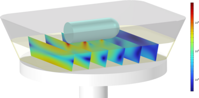 Effect of a wireless temperature/ pressure sensor location during in ...