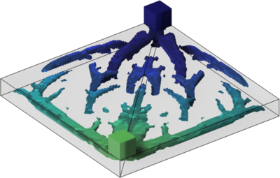 非水系铁钒液流电池多孔电极内反应传递过程的流场电极一体化拓扑优化设计