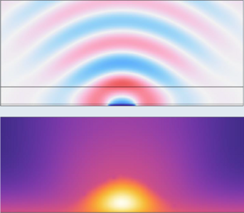 基于COMSOL超声回温瘦猪肉过程的数值模拟研究
