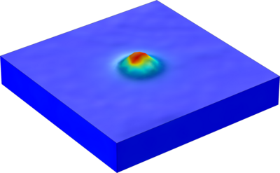 Thermal Deformation Analysis in Surface Thermal Lensing via COMSOL ...