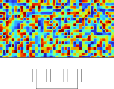 Electromagnetic Sensing System for Ore Waste Classification and Grade ...