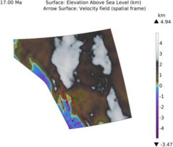 Effect of Gravitational Collapse on Metamorphic Core Complex Development in ...