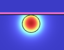 A Self-Consistent Wave-Optics Workflow for Graphene Nonlinearity in a D ...