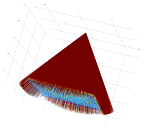 Synthetic X-Ray Radiograph Generation Using Ray Tracing in COMSOL ...