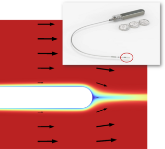 In silico modelling of a long-term implantable continuous blood glucose ...