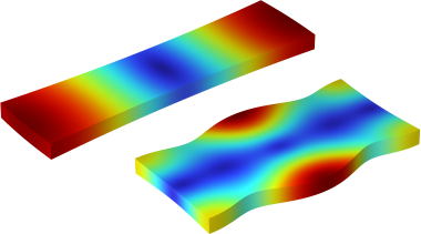 Determination of Piezoceramic Material Parameters Using a Simulation-Aided ...