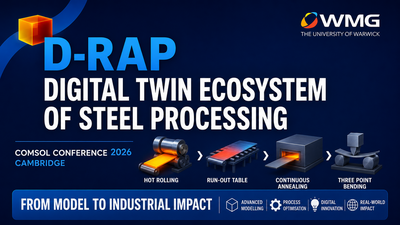 Building D-RAP: A COMSOL Server Digital Twin Ecosystem for Steel Processing