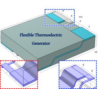 COMSOL-Guided Design of Stair-Shaped Flexible Wearable Thermoelectric ...