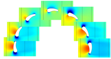 Development of a New Blade Profile for a Vertical Axis Wind Turbine