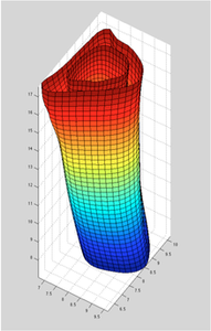 Generation of Lofted NURBS Curves for 3D Model Generation with COMSOL ...