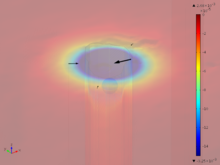 Rheological and Topographical Controls on Deformation Due to a Shallow ...