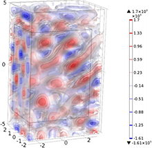 COMSOL Multiphysics® Simulation of Ultrasonic Energy in Cleaning Tanks