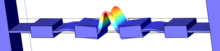 Support-Q Optimisation of a Trapped Mode Beam Resonator