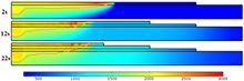 Thermal Analysis of Additive Manufacturing