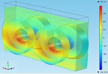 Temperature and Acceleration Sensitivities of a Dual Cavity Fabry-Perot ...