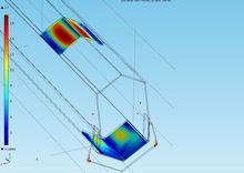 Structural Evaluation of a Hydraulic Loader Crane Using COMSOL ...