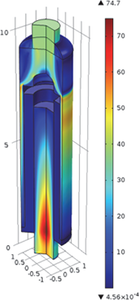 COMSOL Multiphysics® Simulation of Flow in a Radial Flow Fixed Bed Reactor  ...