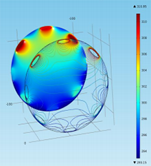 Development of a Thermal Model Using COMSOL Multiphysics® Software