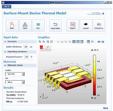 A COMSOL Multiphysics® App for the Thermal Analysis of Electronic Devices