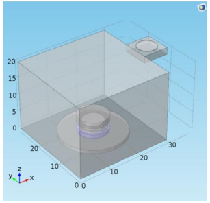 Computer Simulation of Microwave Heating of Initially Frozen Sandwiches ...