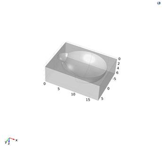Design of a Simple and Robust Asymmetric Ellipsometer for Terahertz
