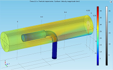 Design of an Anisokinetic Probe for Sampling Radioactive Particles from ...