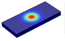 Thermal-Optical Modeling of a Signal Enhancement Approach for Paper-Based ...