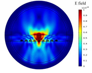 Silicon Nanopillar Array for Light Emission Enhancement in Color-converting ...