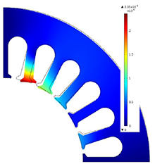 Electromagnetic Contact Force and Mechanical Deformation due to Various ...