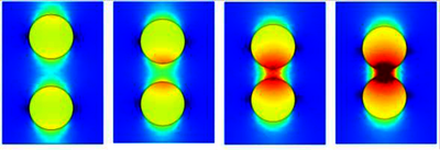 Simulation of the Effects of Nano-filler Interactions in Polymer Matrix ...