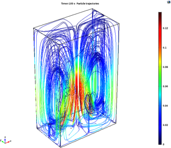 Computational Analysis of Hydrodynamics and Light Distribution in Algal ...